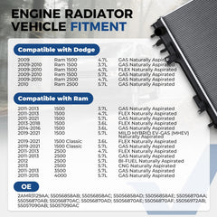 Zynrako radiator Dodge Ram fitment close-up shows robust construction for long-lasting performance