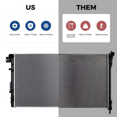Zynrako radiator compatible with OE numbers CU2957 and CH3010343.