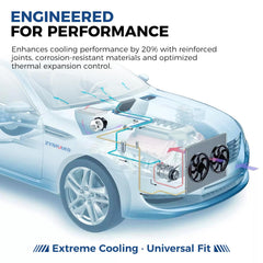 Zynrako vehicle compatibility check ensures correct fitment with VIN clarity