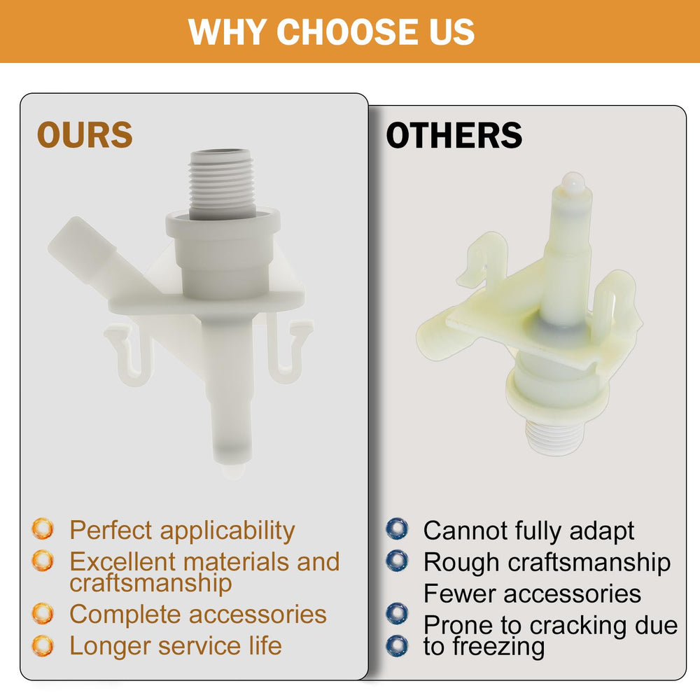 Zzyyldu water valve kit for Dometic 321 series helping prevent seepage during travel