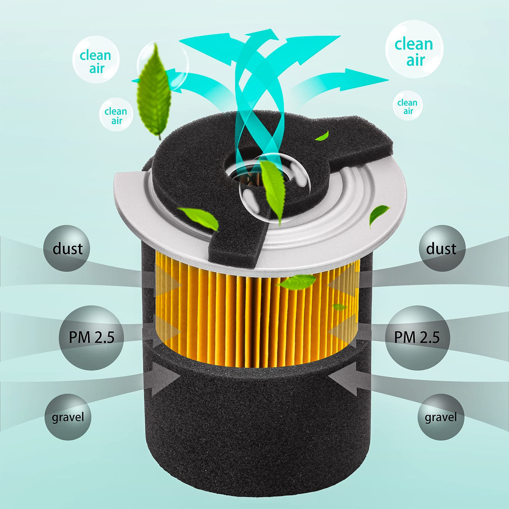 10L0L filter paper detail highlights durability for long life