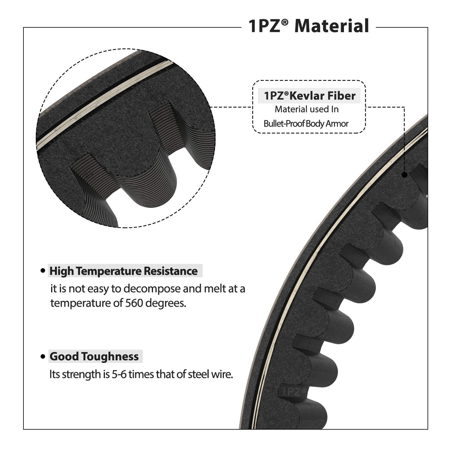 1PZ DB1-P30 belt fits Manco and Comet models for smooth operation.