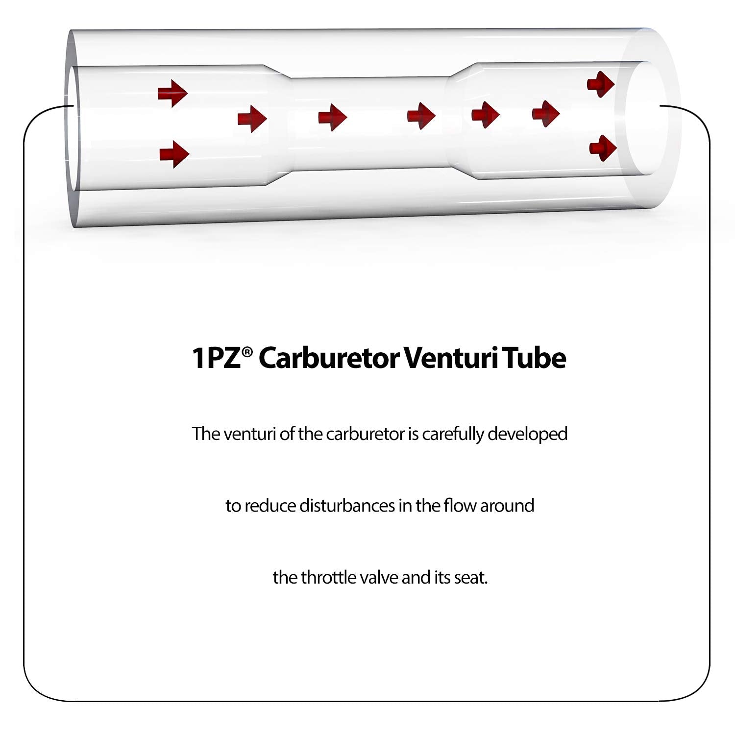 Clamps, tubes, and gaskets ensure secure installation with the 1PZ EZ2-C95 carburetor