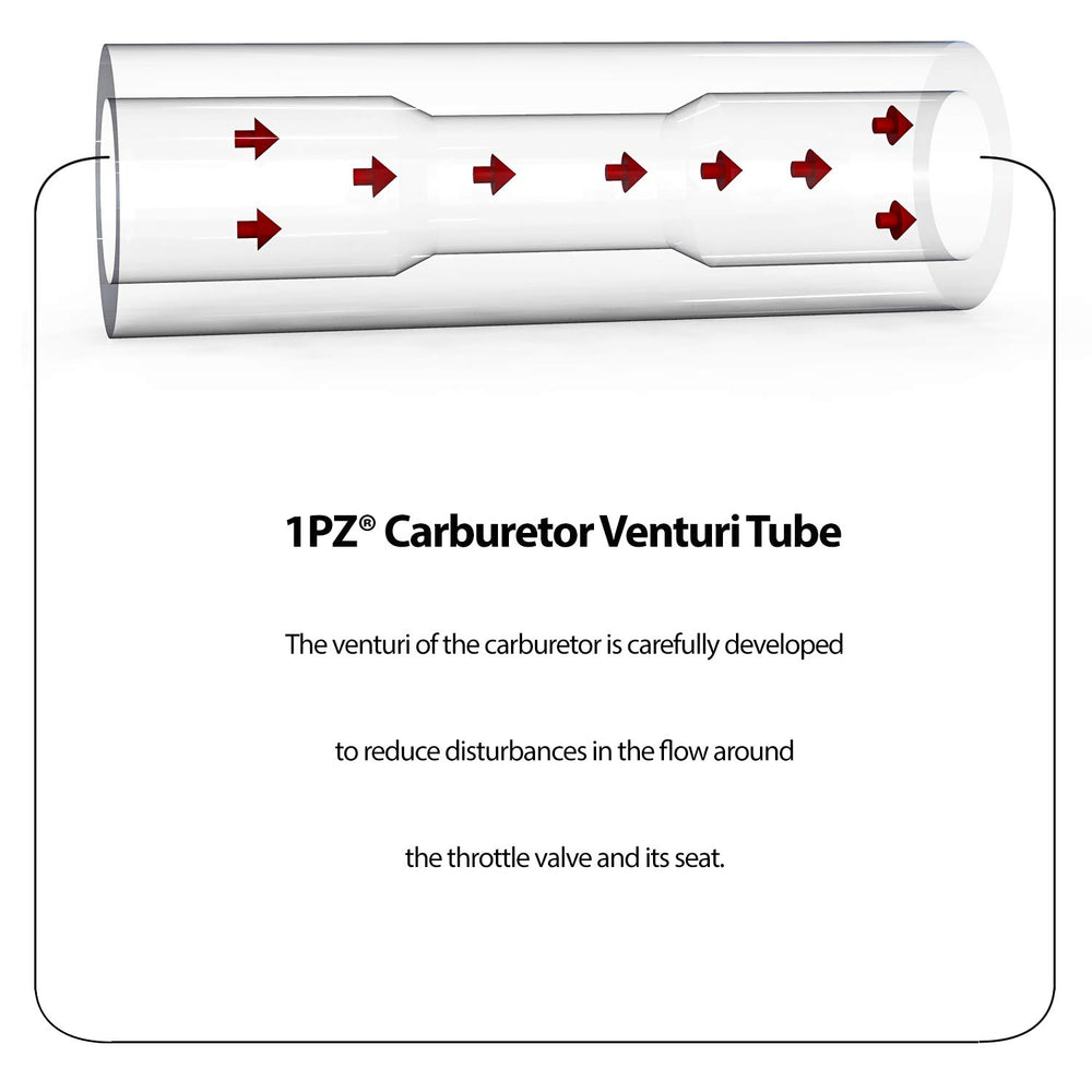 Clamps, tubes, and gaskets ensure secure installation with the 1PZ EZ2-C95 carburetor