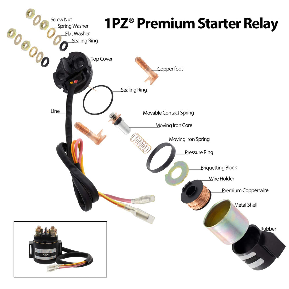 1PZ H25-S01 durable terminals close-up for lasting performance