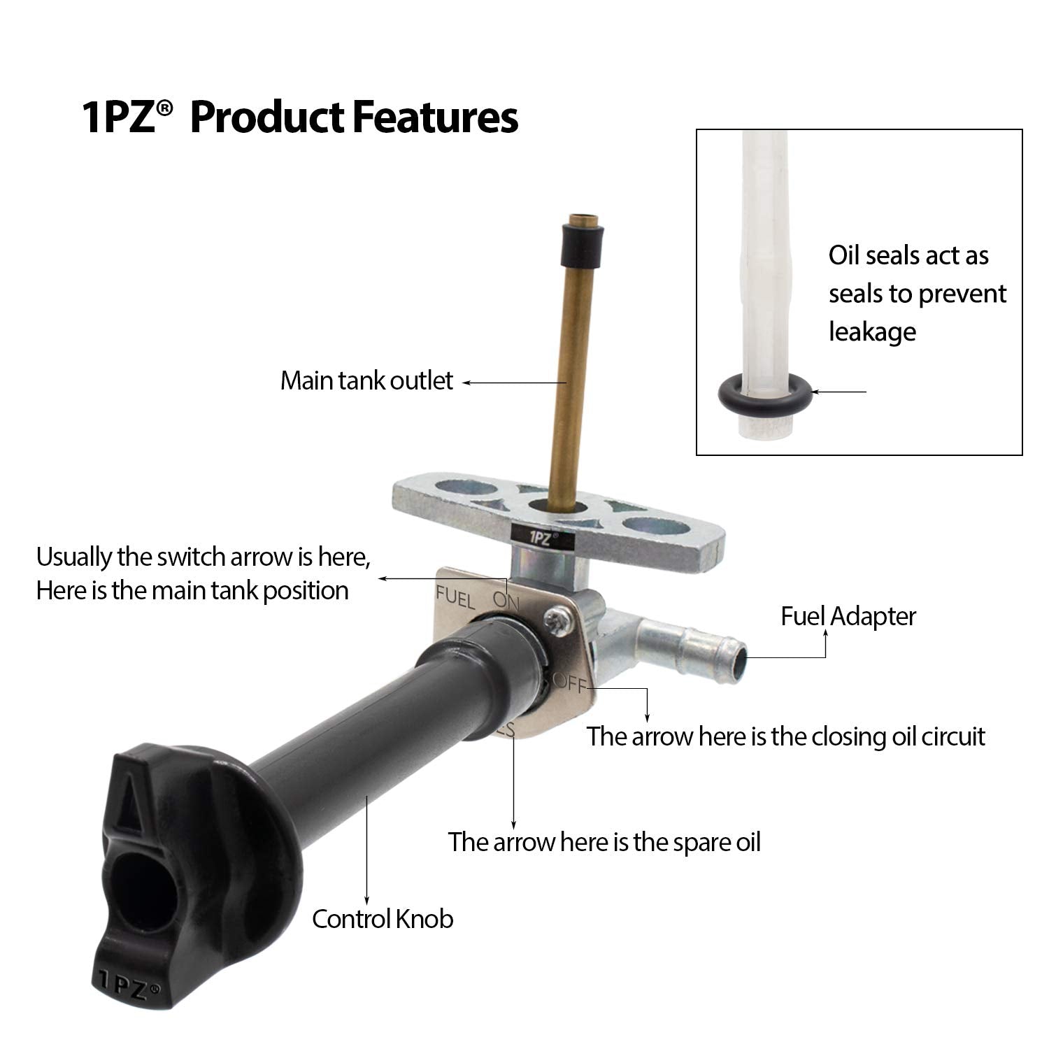 1PZ HT1-P01 fuel valve location on ATV illustrating accessible maintenance