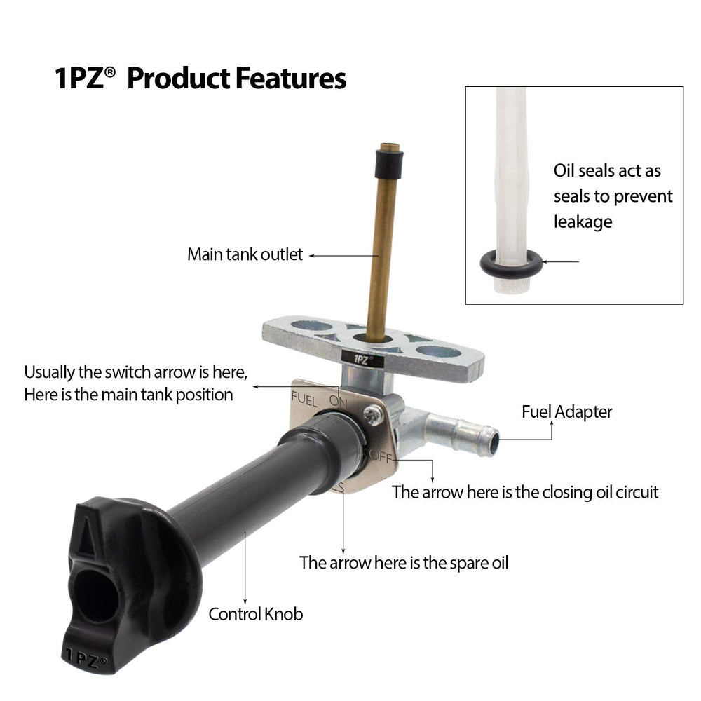1PZ HT1-P01 fuel valve location on ATV illustrating accessible maintenance