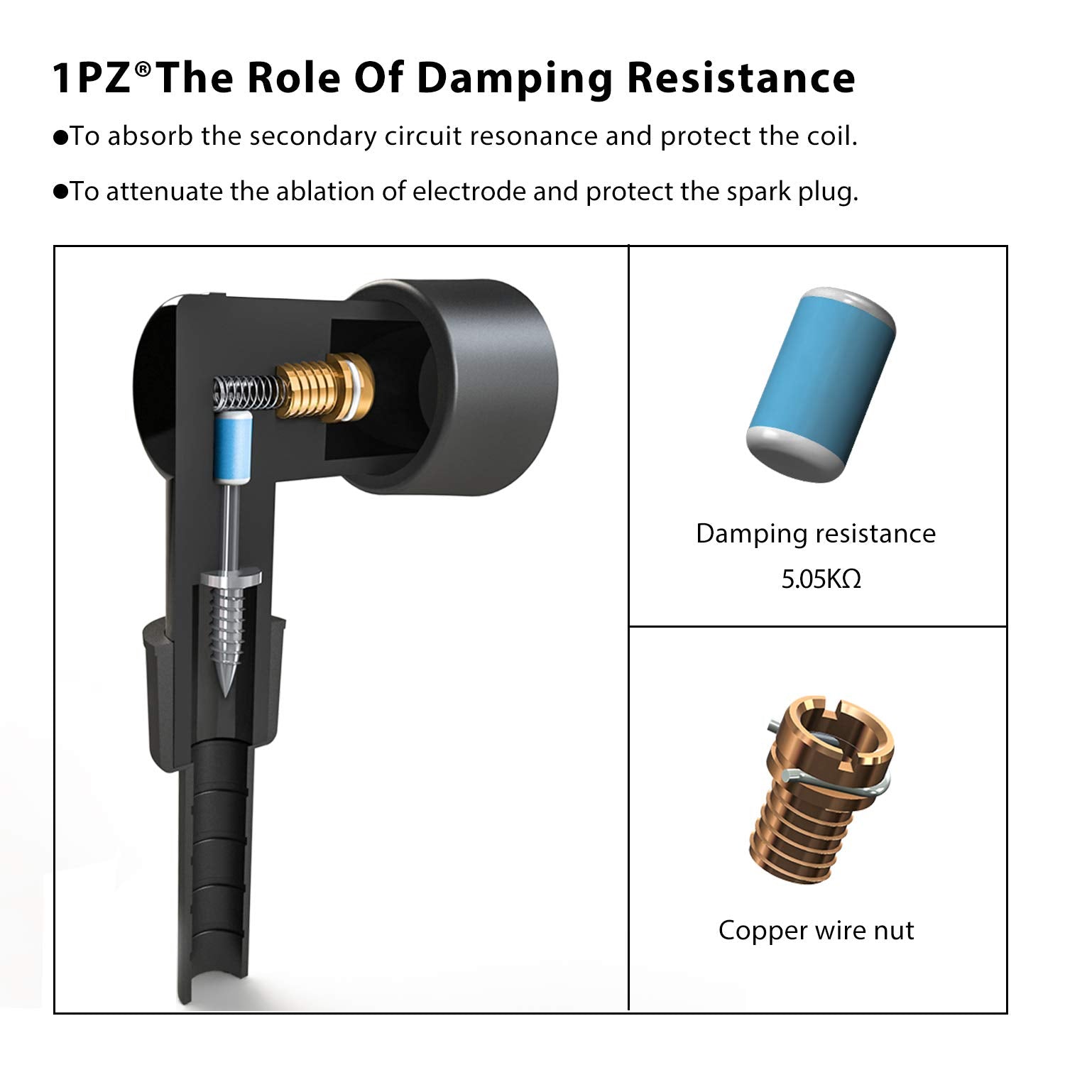 1PZ IC3-001 packaging included, ready for the shelf