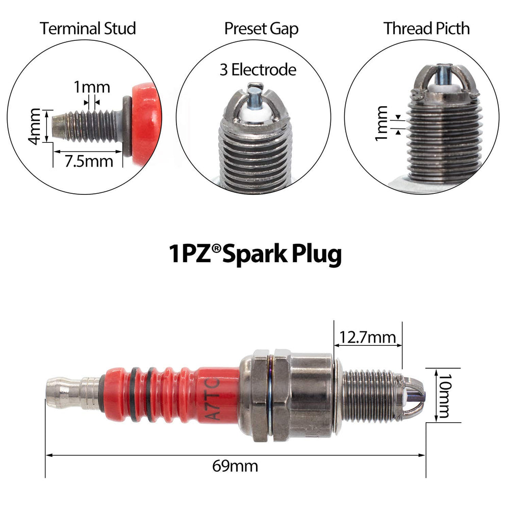 1PZ O6P-RS3 easy-install guide image, reduces installation time for riders.