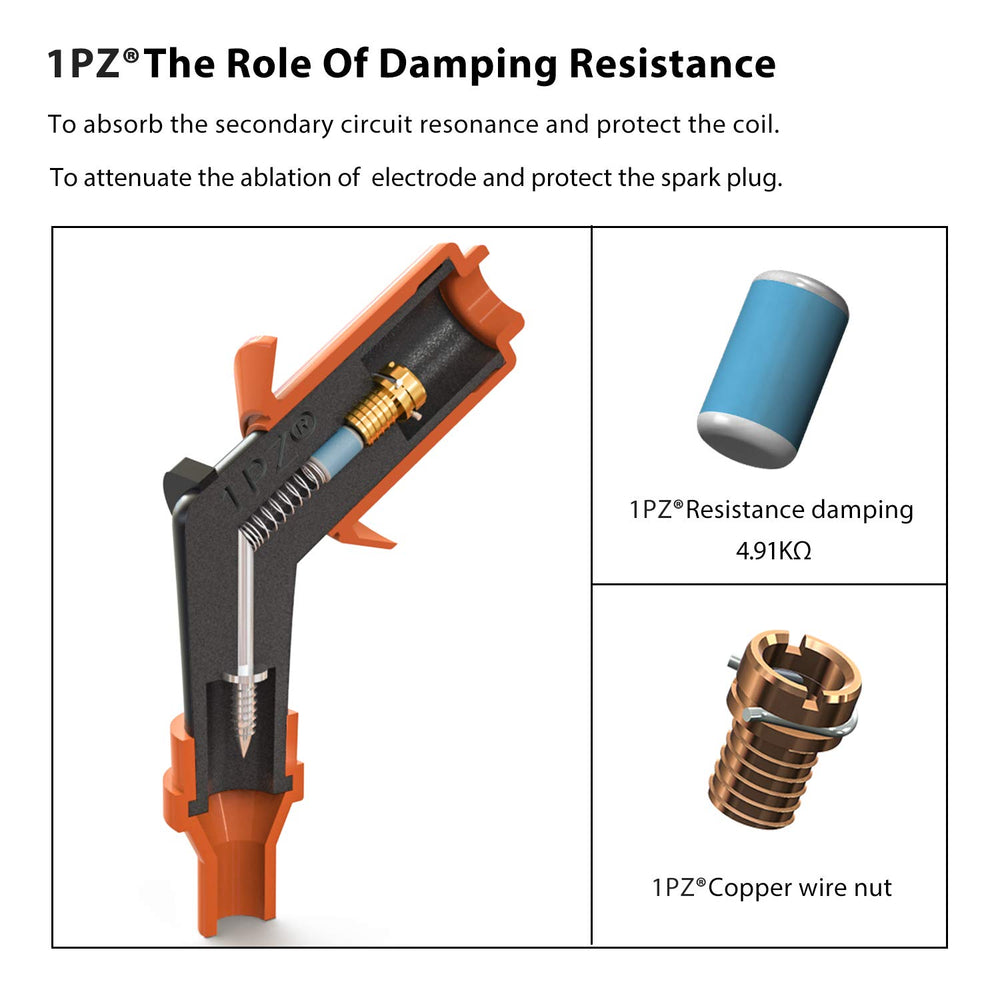 1PZ O6P-RS3 installation view, easy swap on versatile dirt bikes.