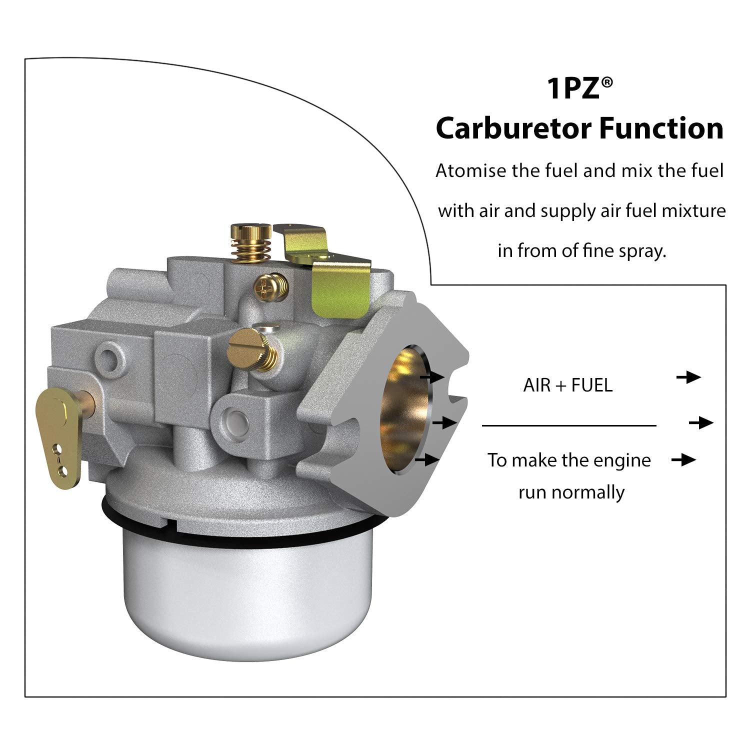 1PZ UMK-301 cast-iron body detail emphasizes durability and heat tolerance