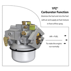 1PZ UMK-301 cast-iron body detail emphasizes durability and heat tolerance