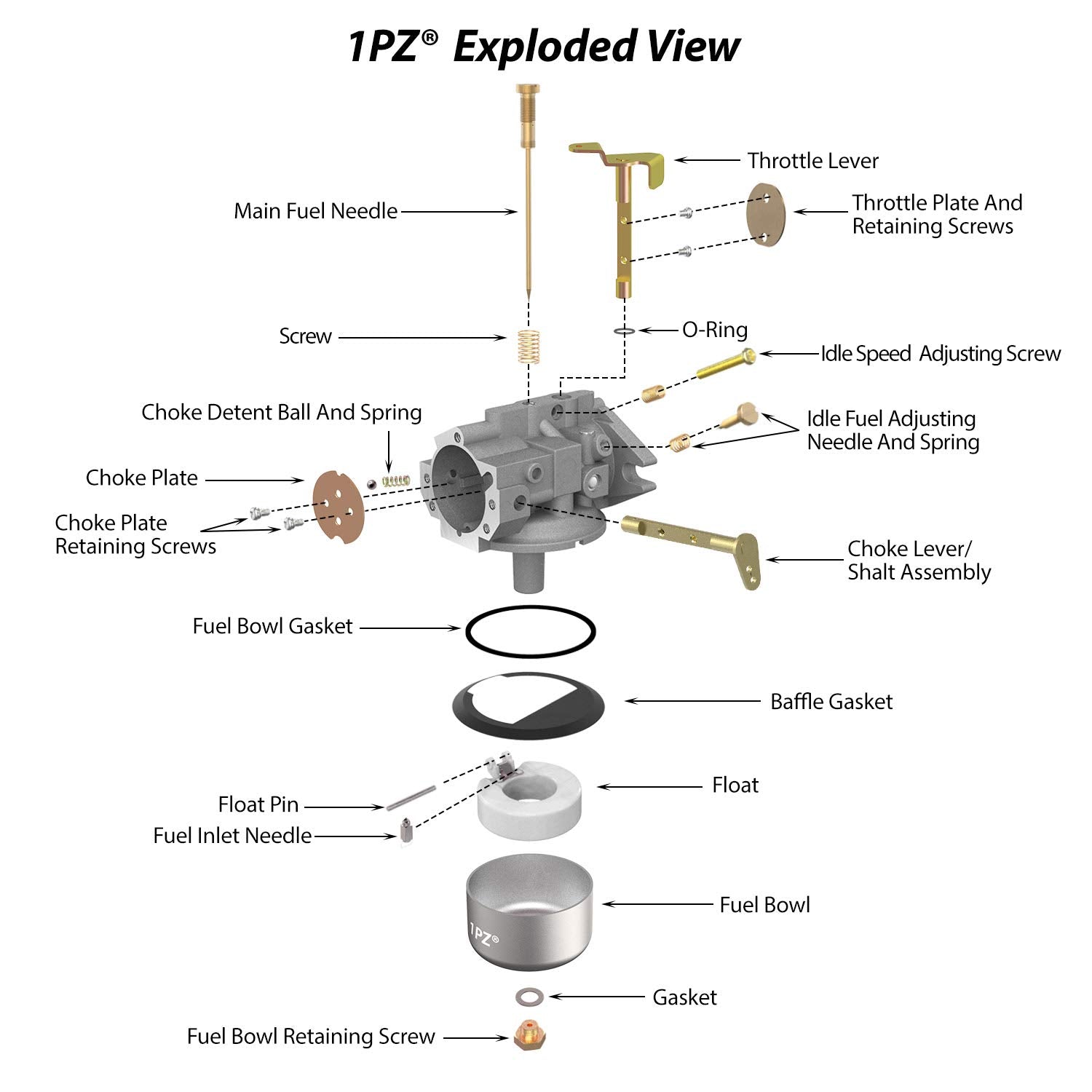 1PZ UMK-301 carburetor side view for M20 models, smooth fuel delivery