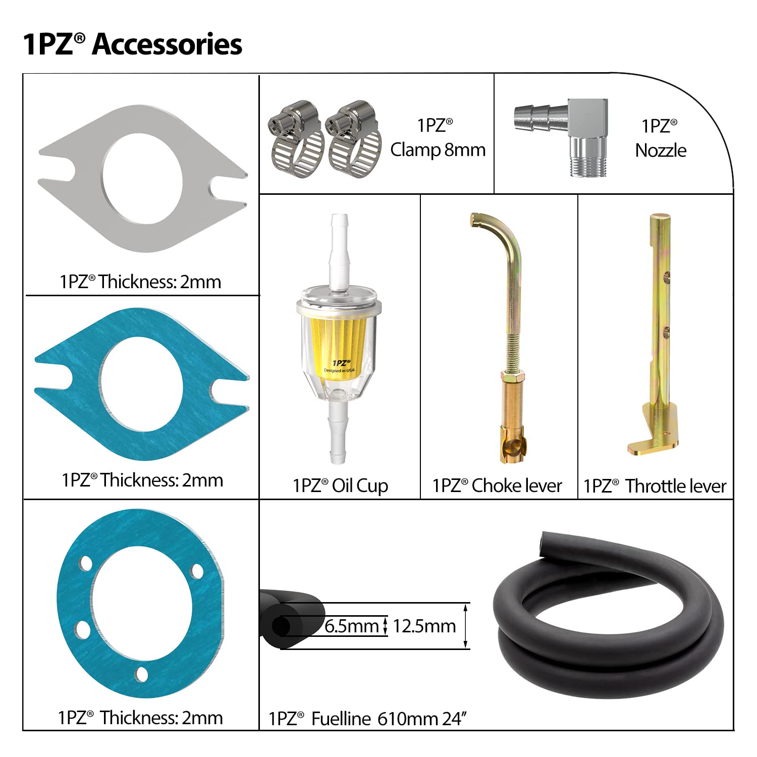 1PZ UMK-201 fitment-check confirms Kohler engine compatibility