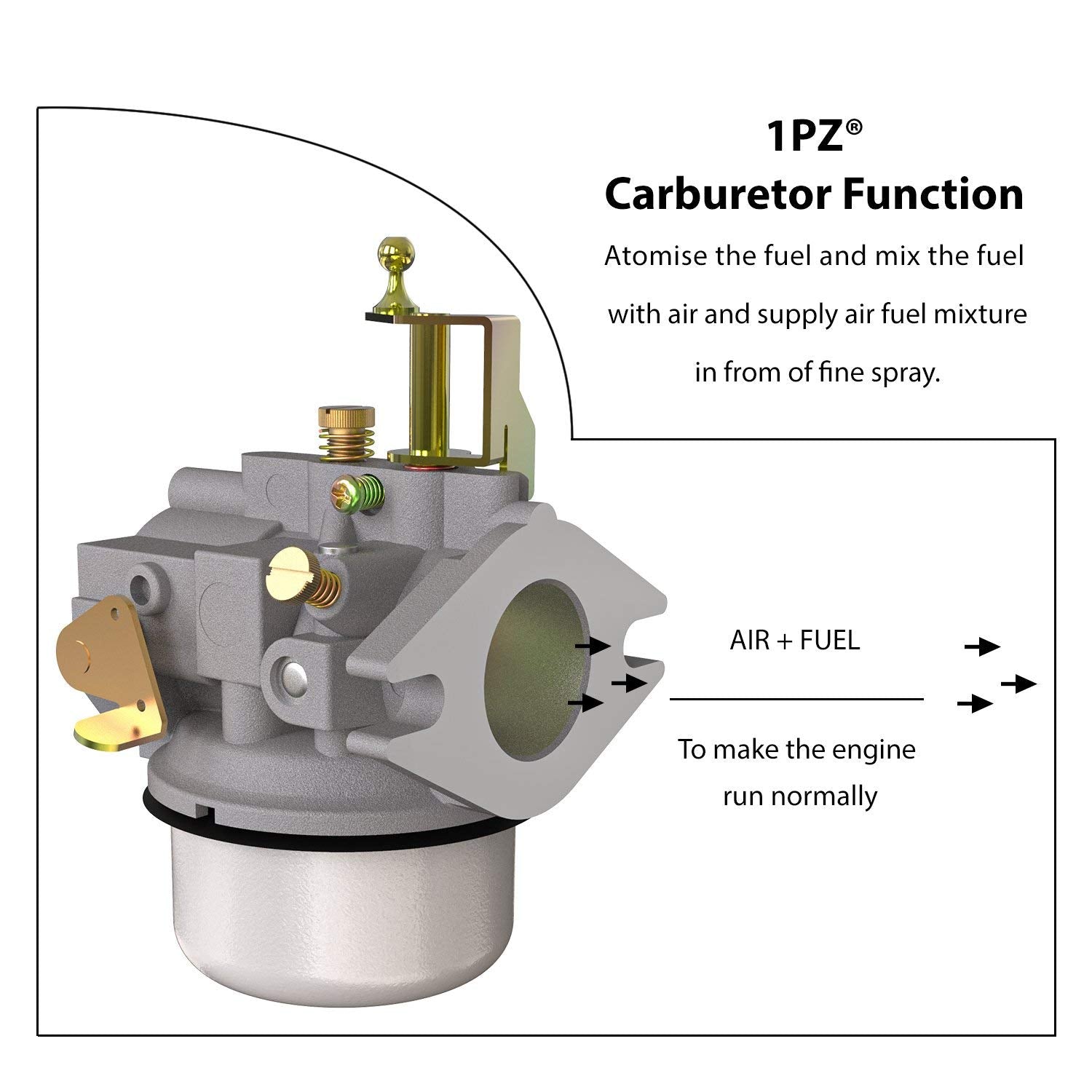 1PZ UMK-201 reference numbers 4505355 and 45-053-55 shown for compatibility