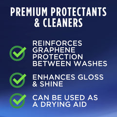 Graphene Detailer Spray acts as a drying aid on wet surfaces for faster drying.