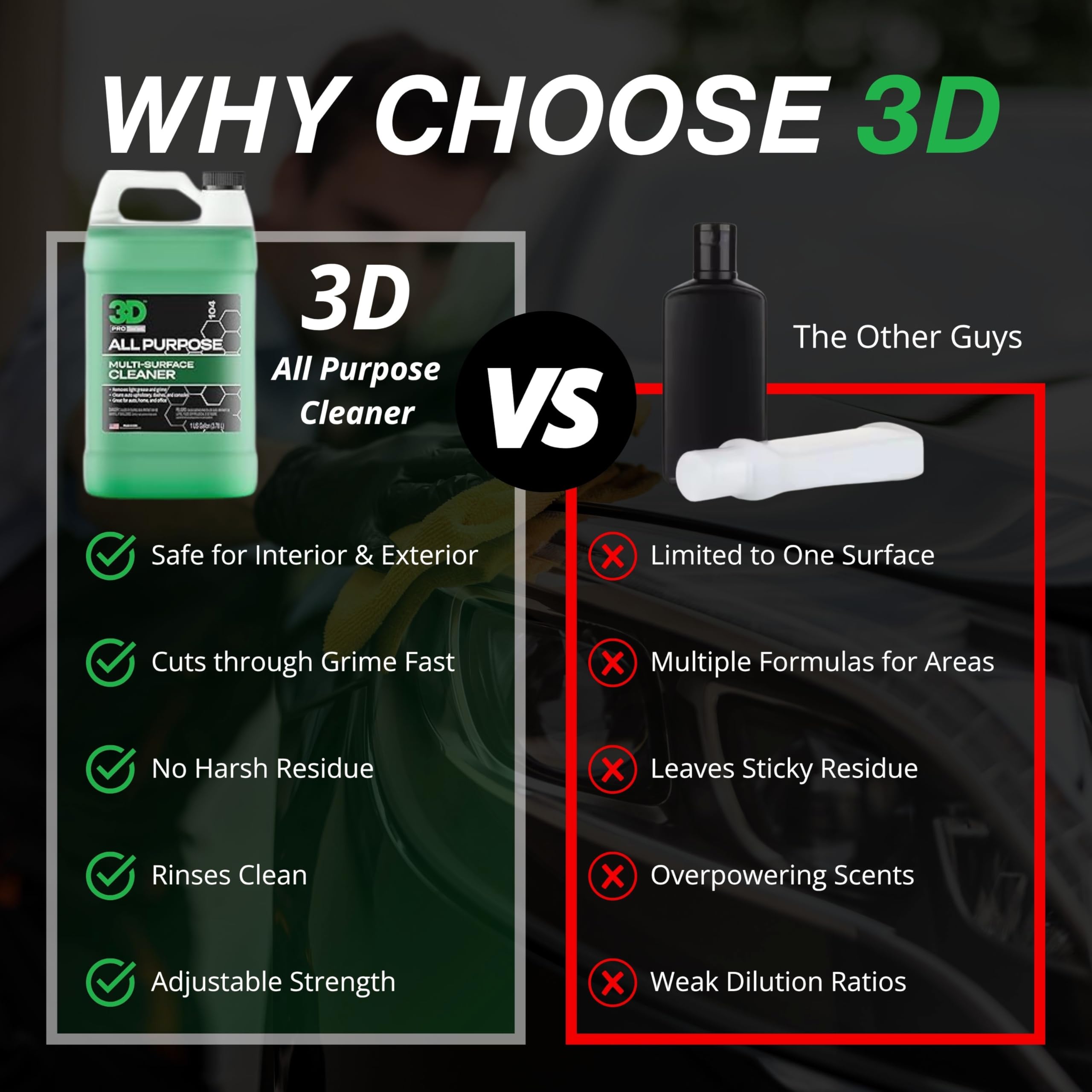 3D APC spray nozzle in action for spot cleaning door panels and dashboards.
