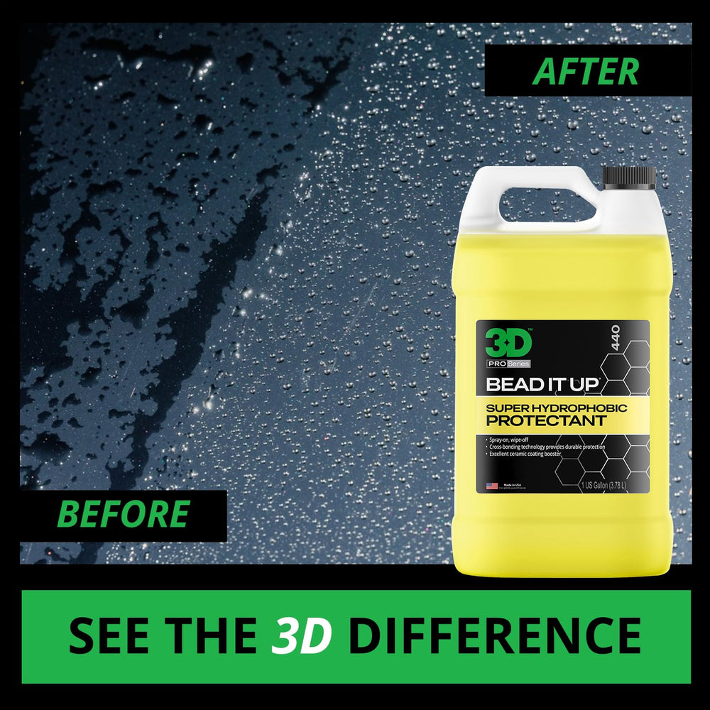 3D Bead It Up paint protection forms a shield against grime