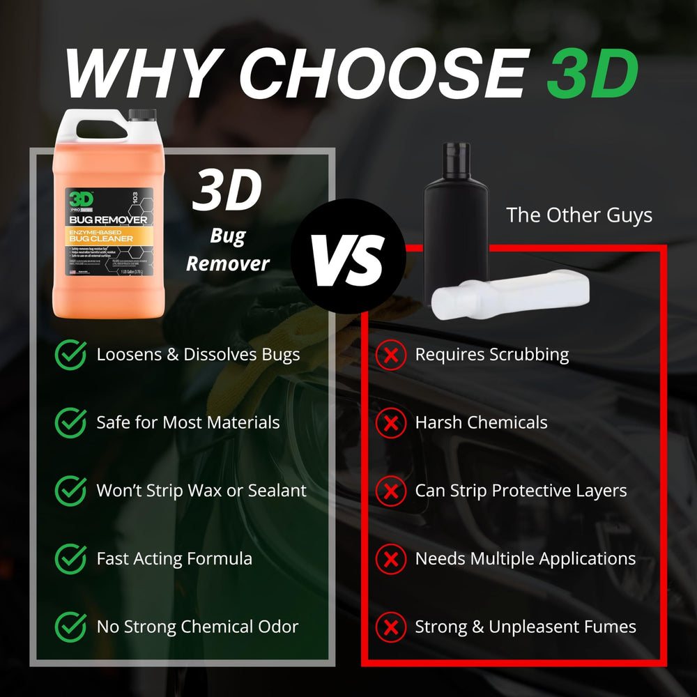 3D Bug Remover cleans car panels for a spotless finish.