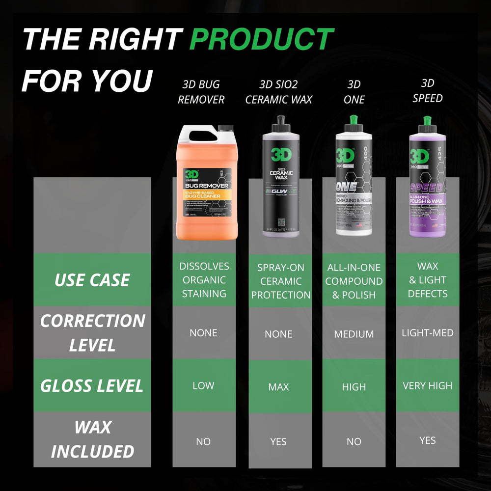 3D Bug Remover ready for RVs, boats and trucks for versatile exterior care.