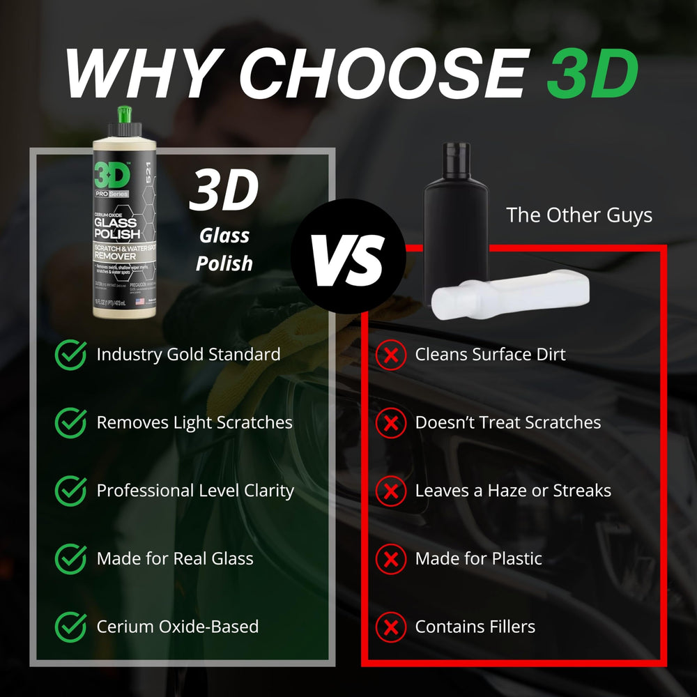 3D Glass Polish swirl removal reveals clearer windshield with minimal effort