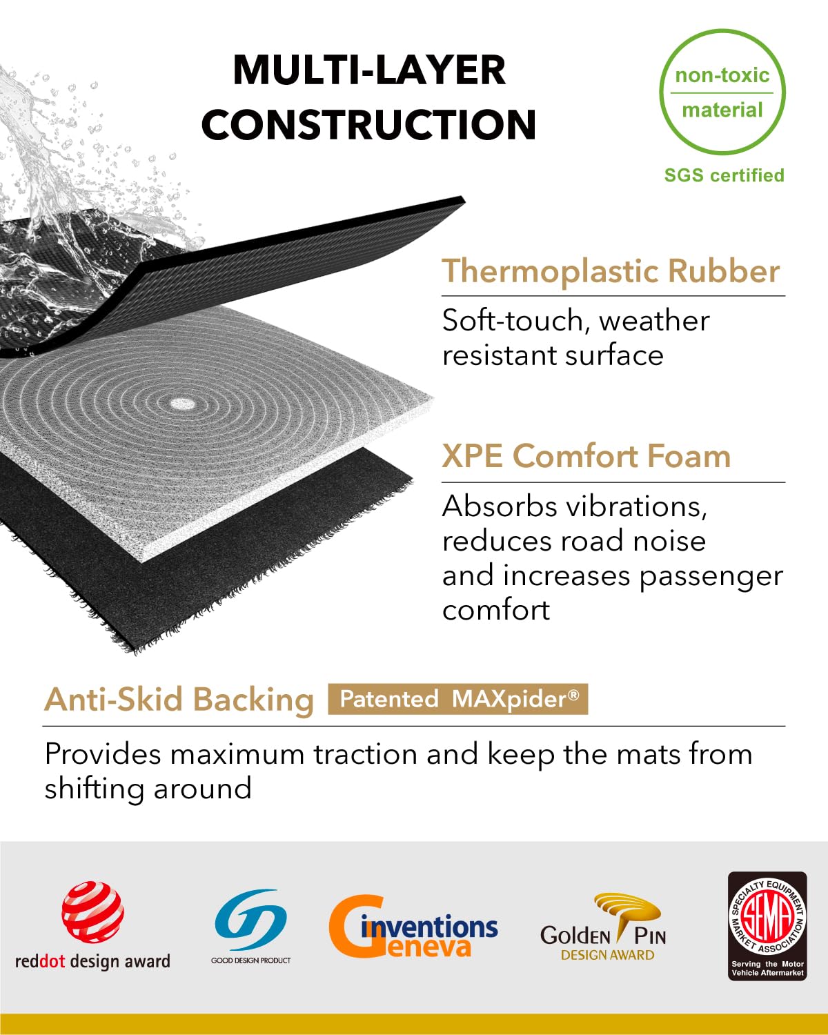 Easy maintenance: wipe-clean or hose-off with the 3D MAXpider Kagu Cargo Liner.