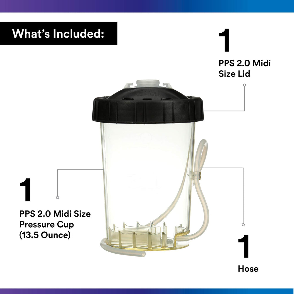 3M Accuspray HGP compatibility aids efficient material delivery