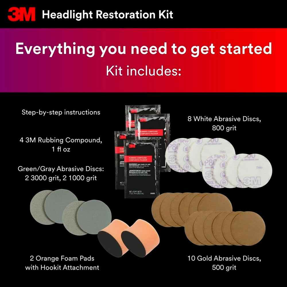 3M foam pads provide gentle, even polish across lenses