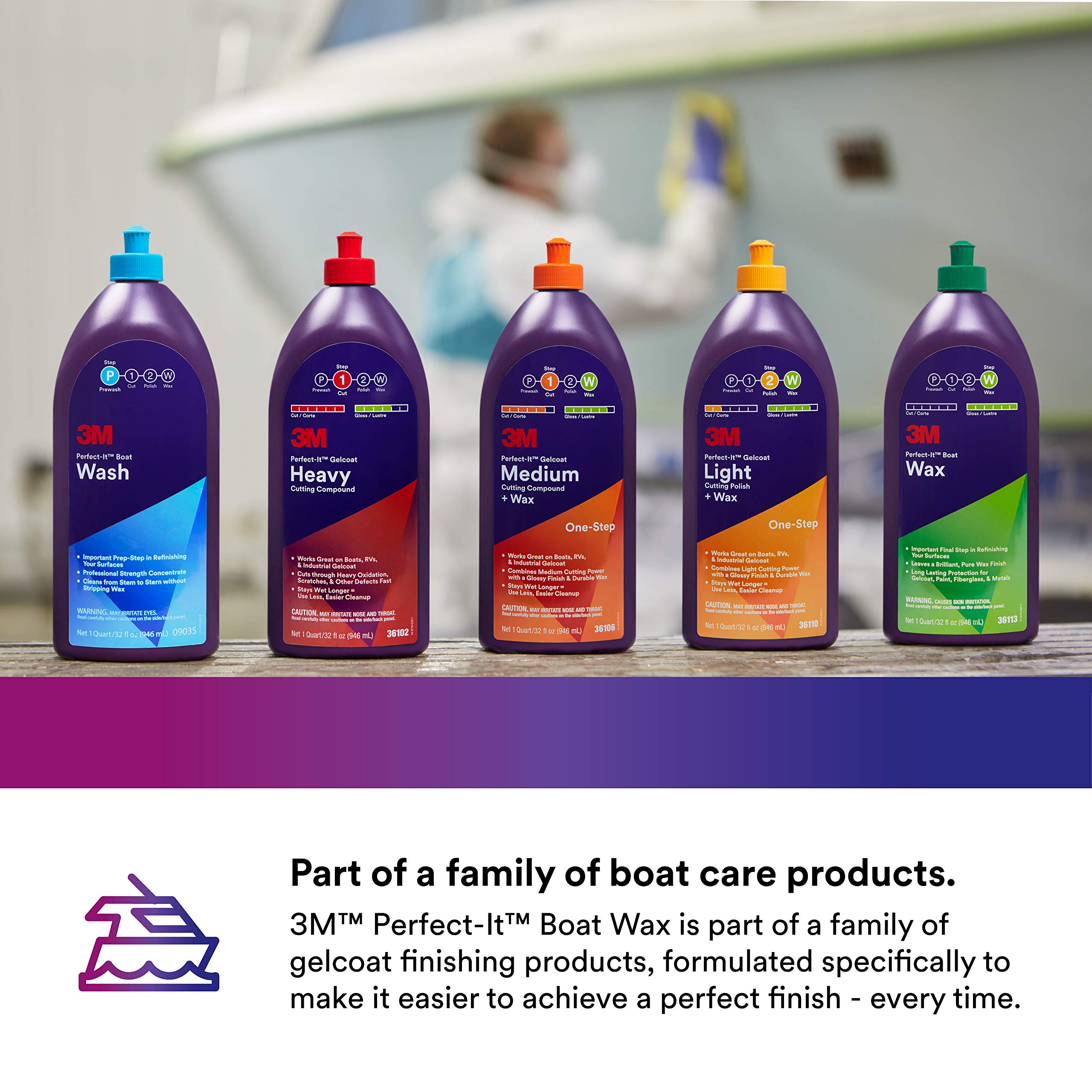 3M Perfect-It Boat Wax suitable for boats and RVs.