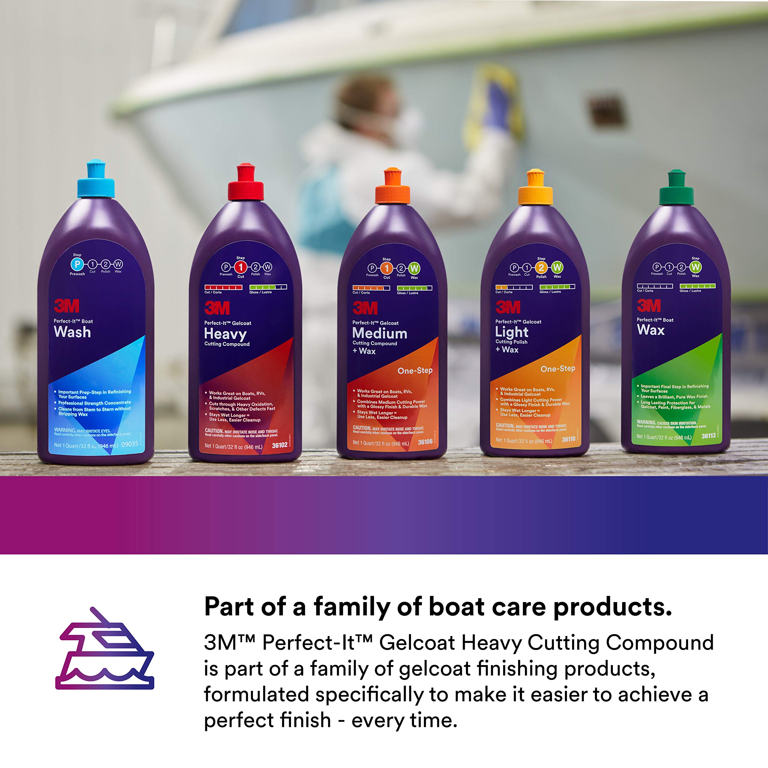 3M Perfect-It Gelcoat Heavy Cutting Compound restores boat gelcoat on hull.