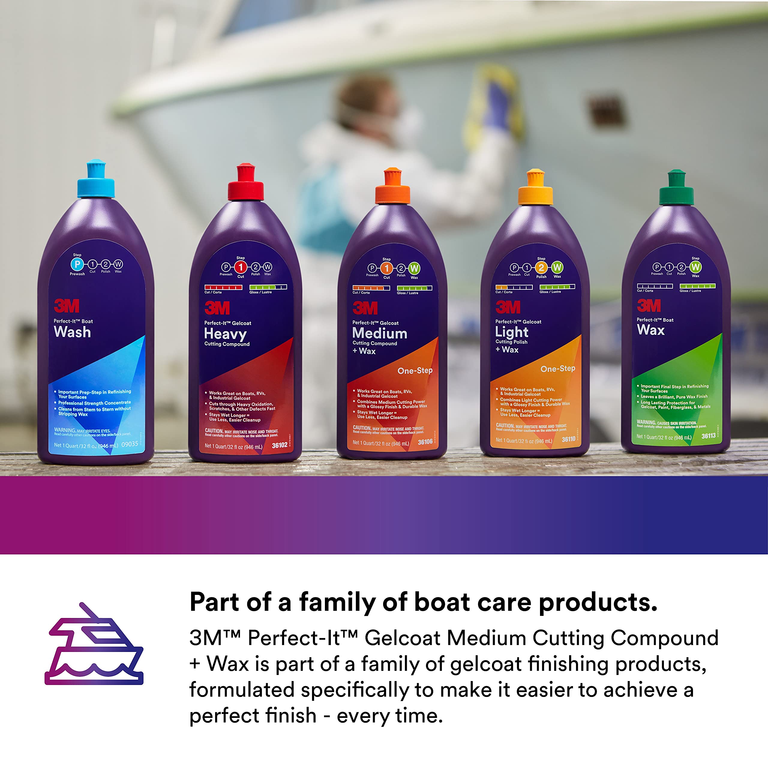 3M Perfect-It gelcoat kit packaging shown for easy maintenance