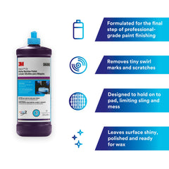 3M Perfect-It Ultrafine swirl removal close-up demonstrates defect-free results.