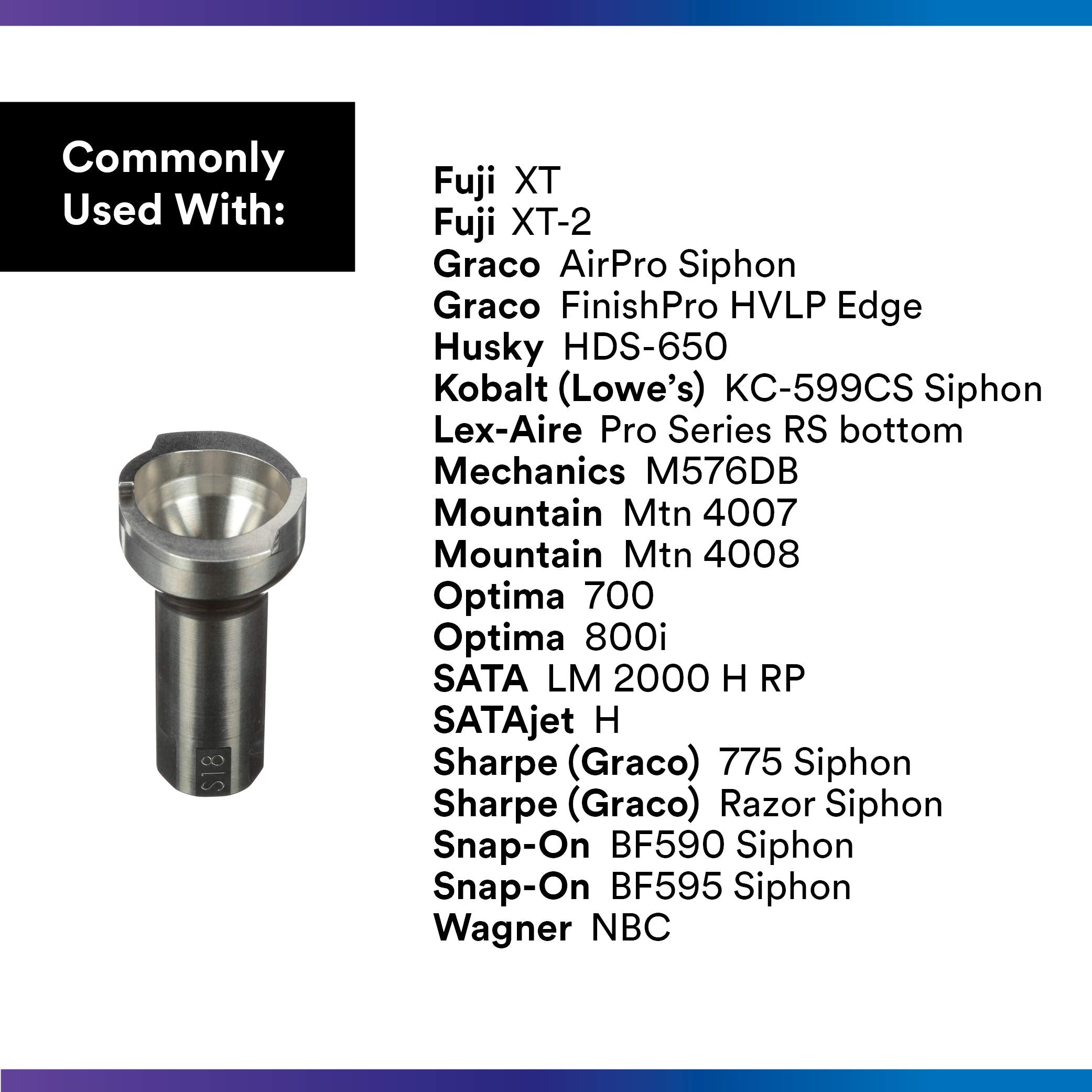 3M PPS 2.0 adapter easy-clean design for quick maintenance