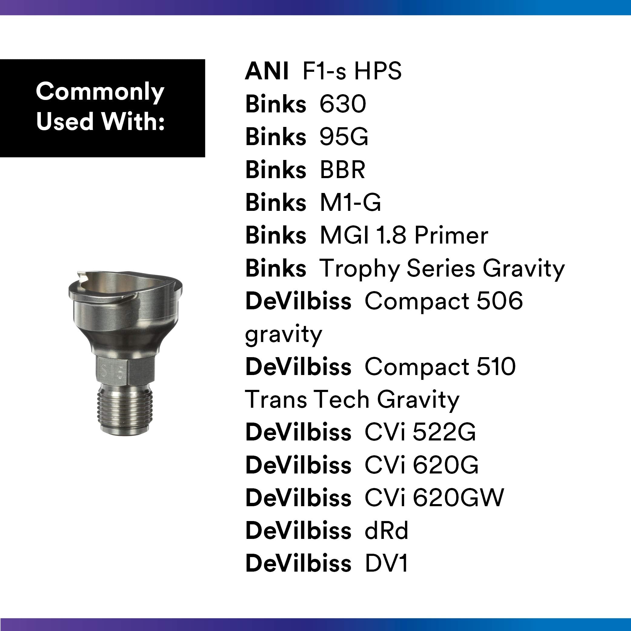 3M PPS 2.0 S15 stainless steel body offering durable, solvent-resistant performance