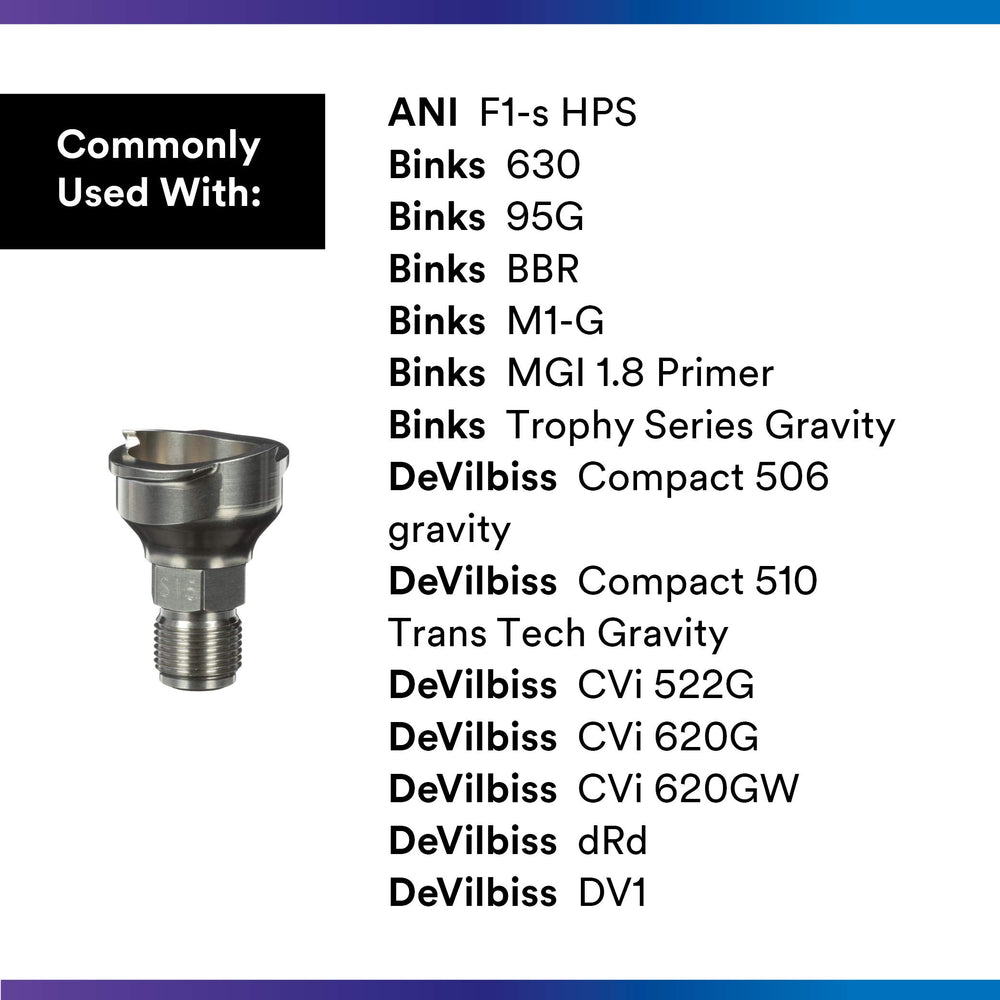 3M PPS 2.0 S15 stainless steel body offering durable, solvent-resistant performance
