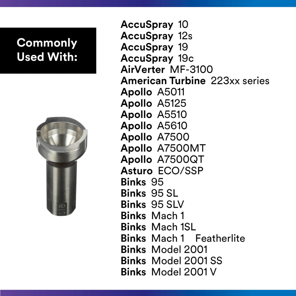 3M PPS 2.0 S18 thread detail highlights secure 18 NPS connection