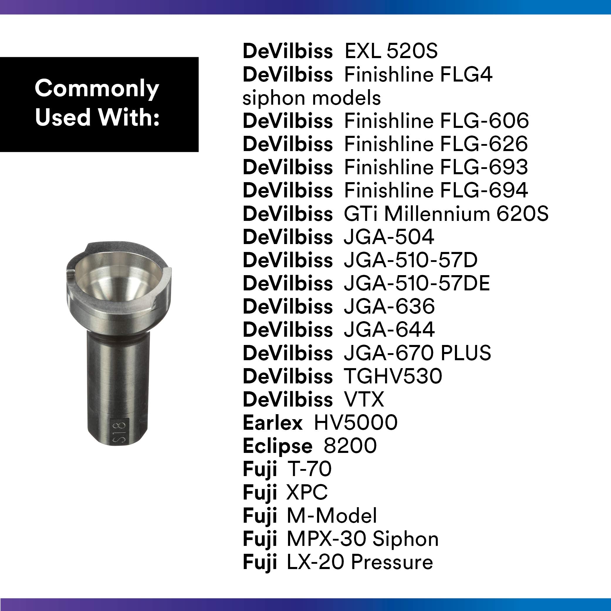 3M PPS 2.0 adapter wide base connection ensures stability
