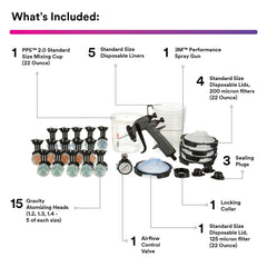 3M PPS 2.0 cup system with lids and liners ensures clean paint transfer.