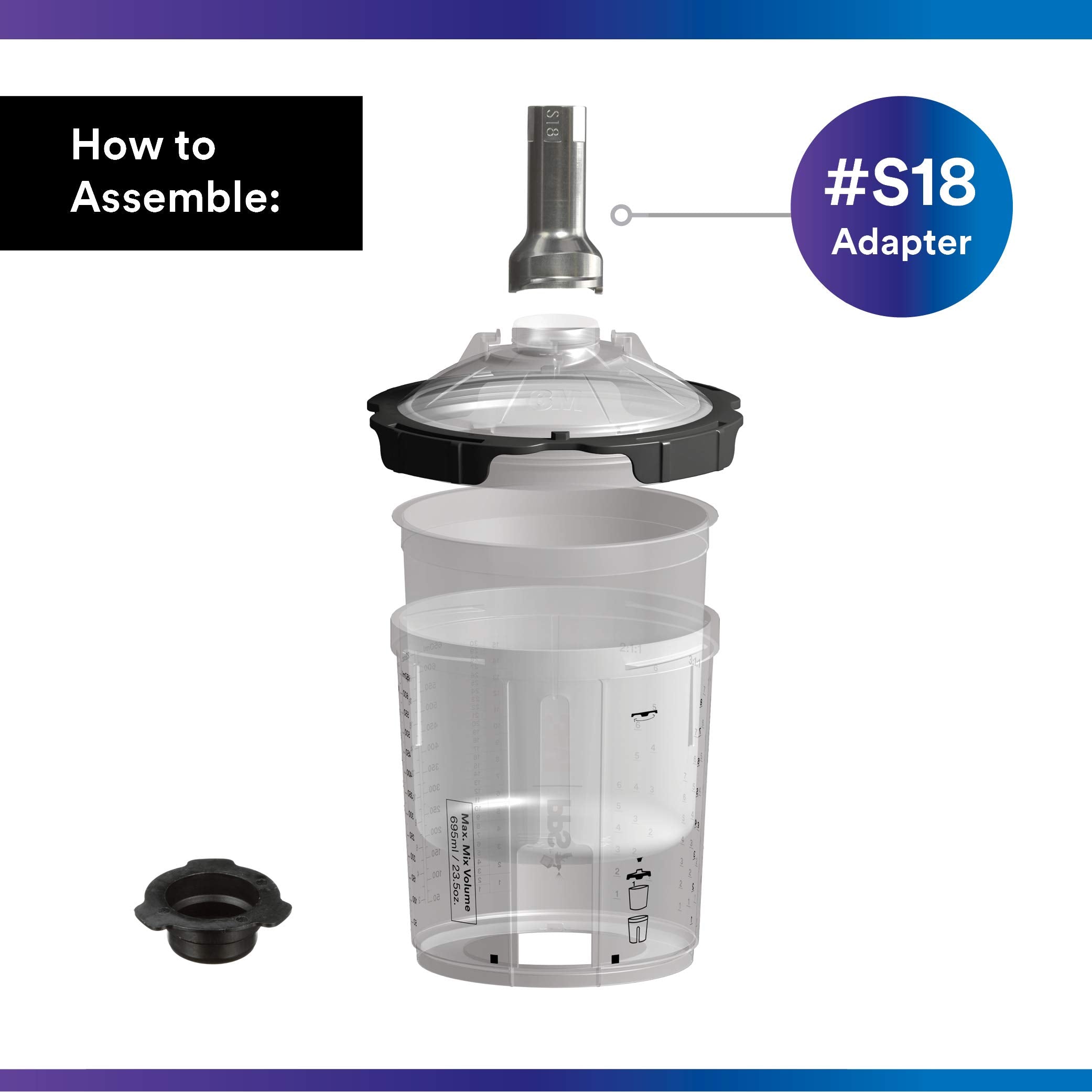 3M PPS 2.0 disposable lids and liners reduce waste and mess