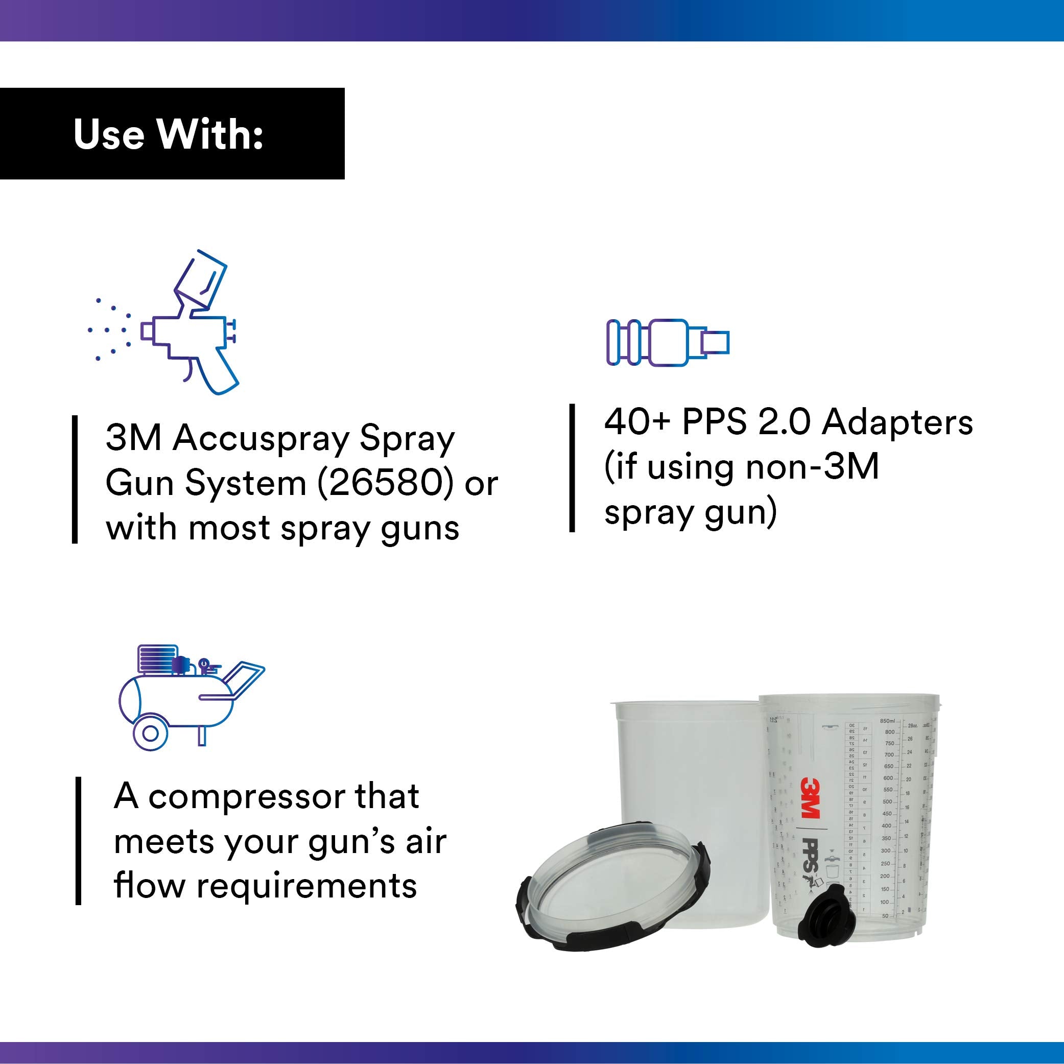 3M PPS 2.0 disposable liners for quick, contamination-free paint changes