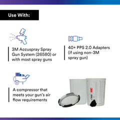 3M PPS 2.0 disposable liners for quick, contamination-free paint changes