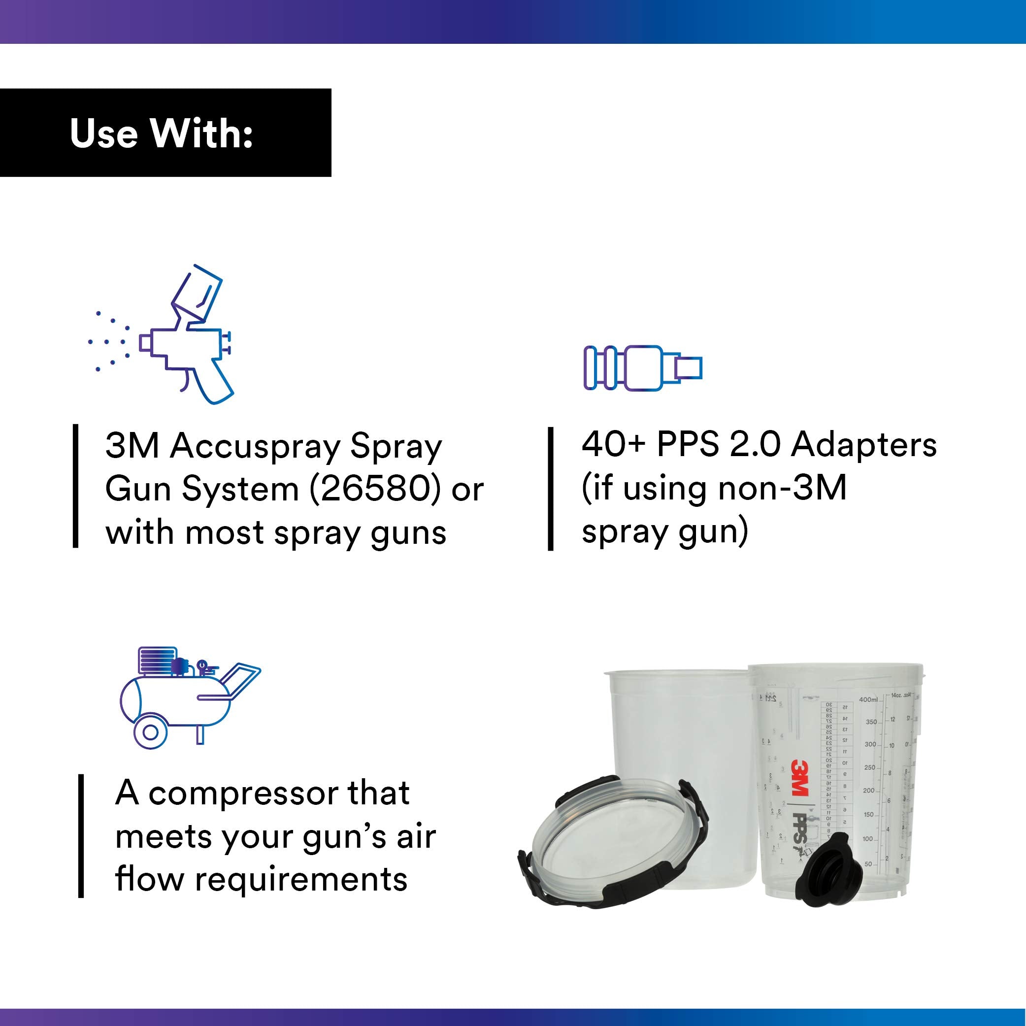 3M PPS 2.0 domed lid design improves spray performance and material flow.