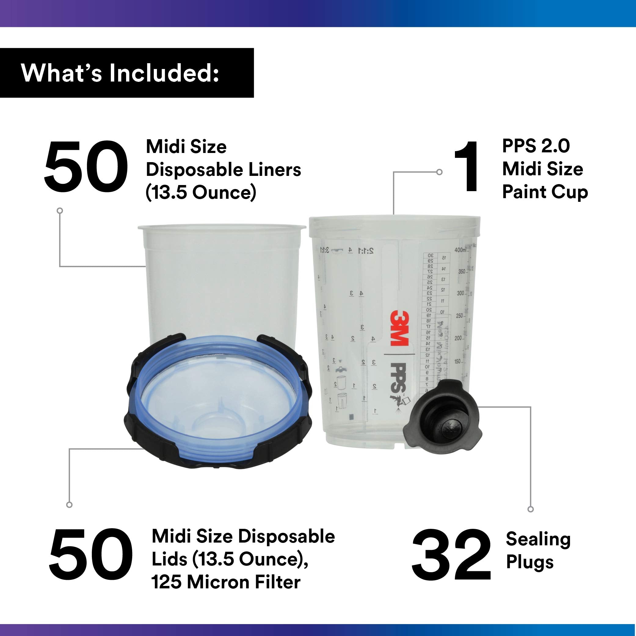 3M PPS 2.0 lid with locking collar for secure attachment and reduced paint buildup