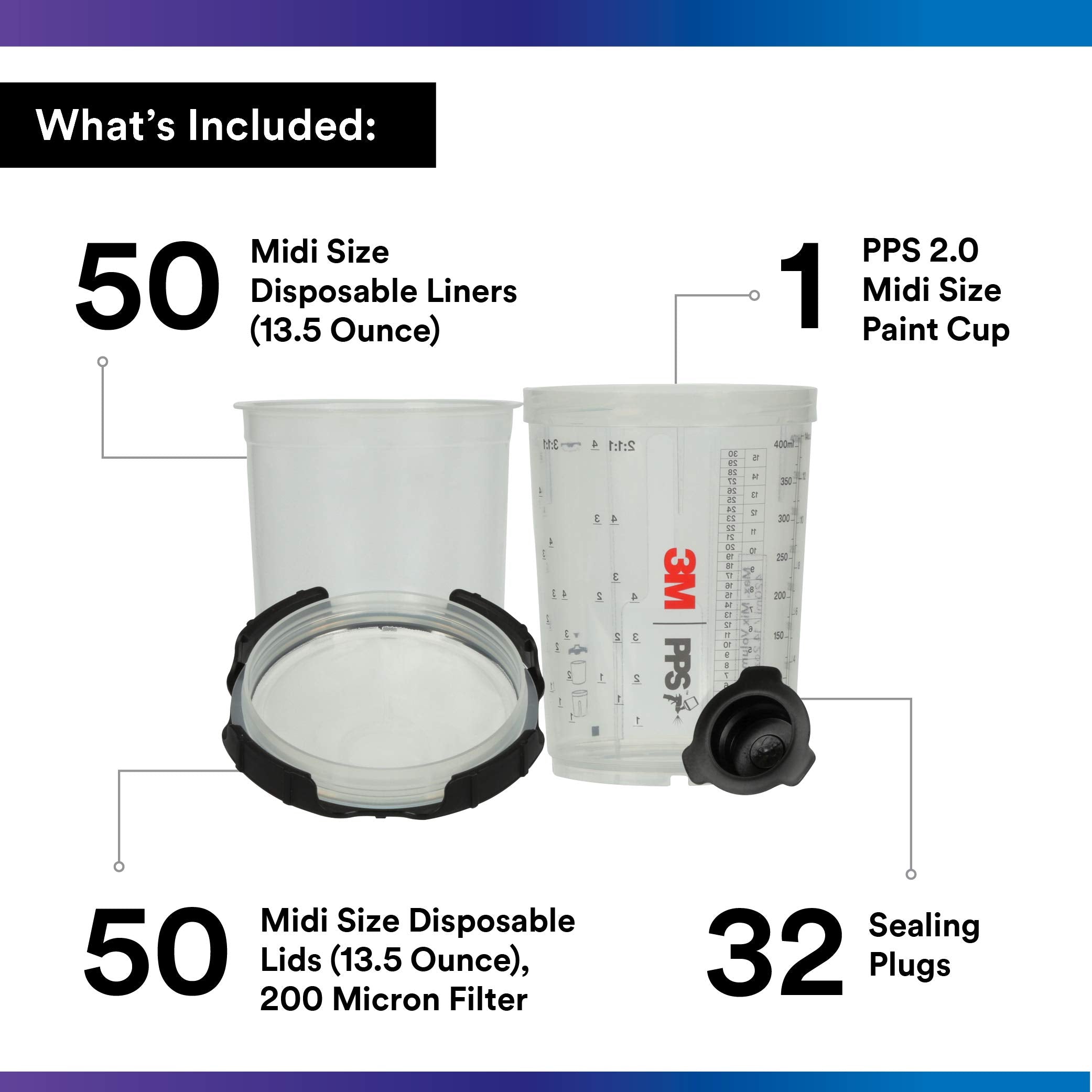 3M PPS 2.0 lid with locking collar reduces cross-threading and spills during spraying.