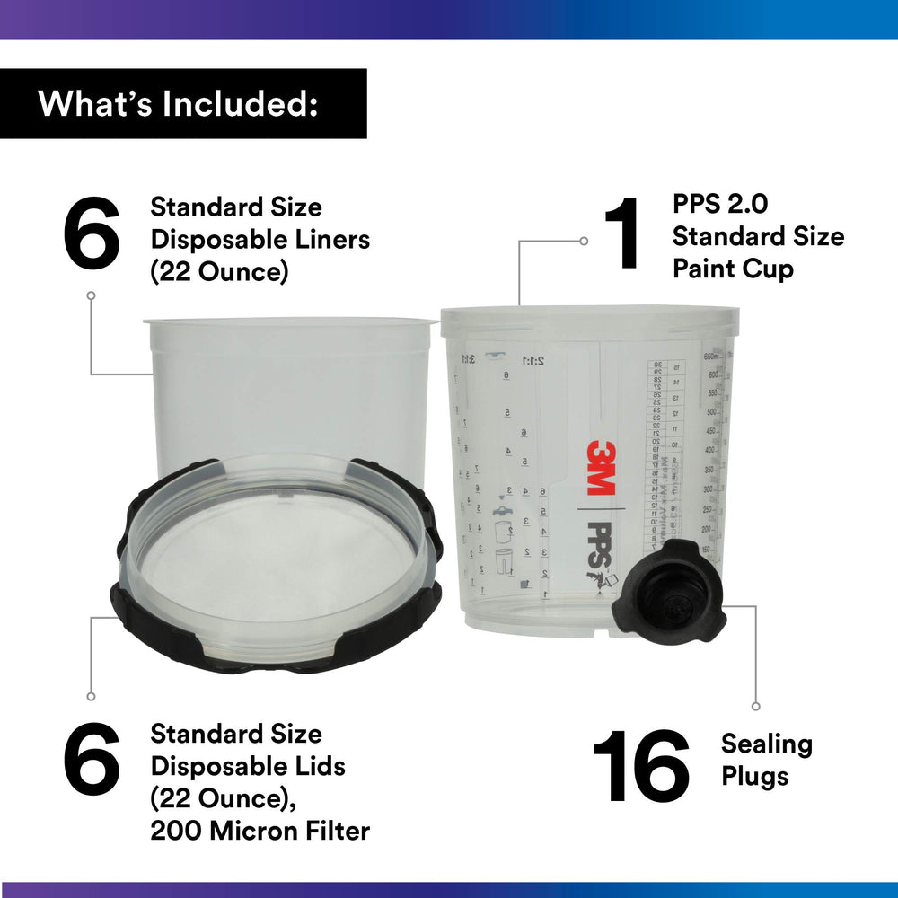 3M PPS 2.0 lids and liners enable fast, mess-free paint setup