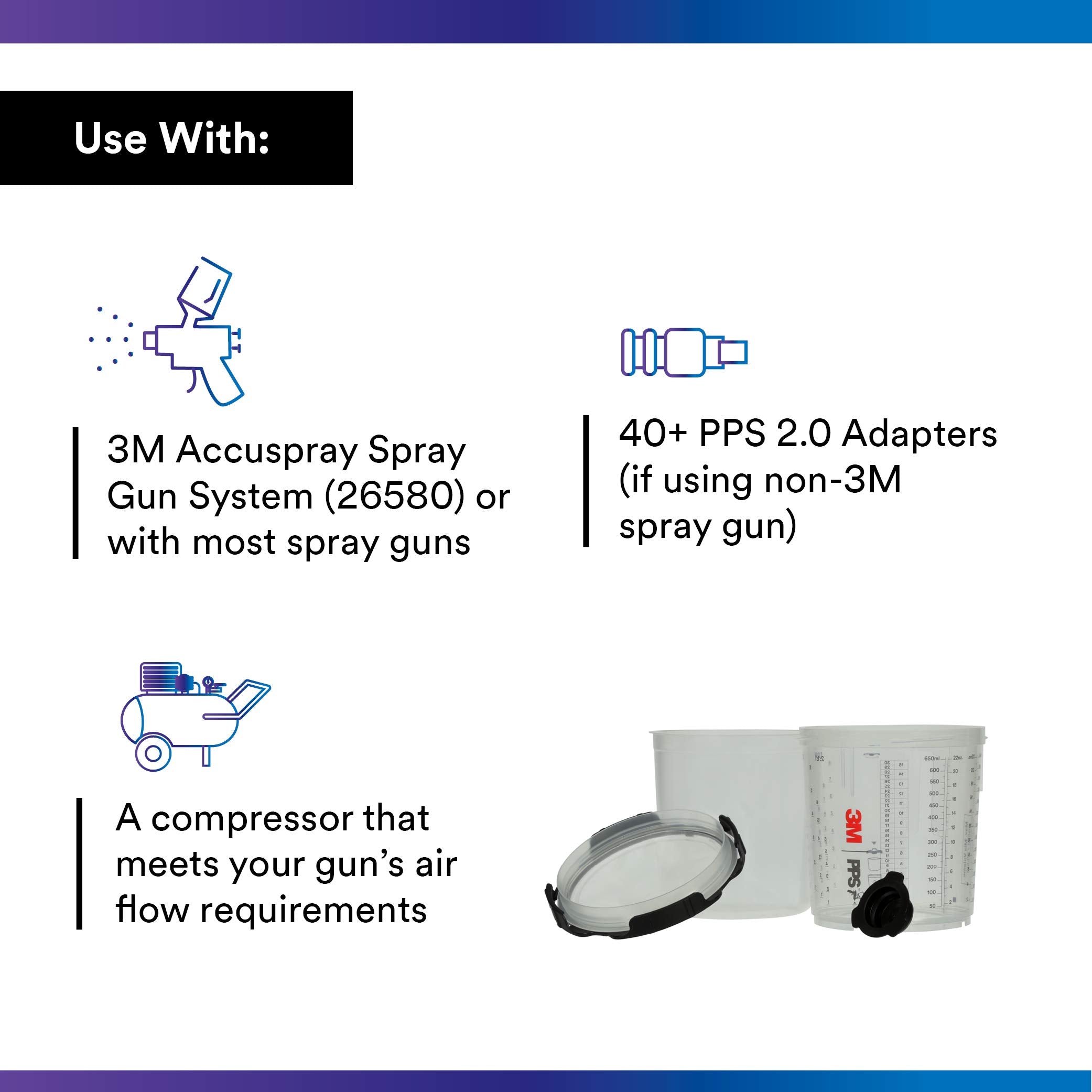 3M PPS 2.0 liners keep coatings clean and contained
