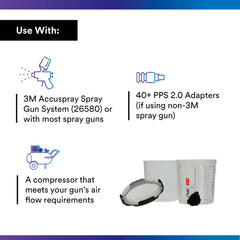 3M PPS 2.0 liners keep coatings clean and contained