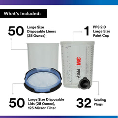 3M PPS 2.0 lid with locking collar securing cup-to-gun connection
