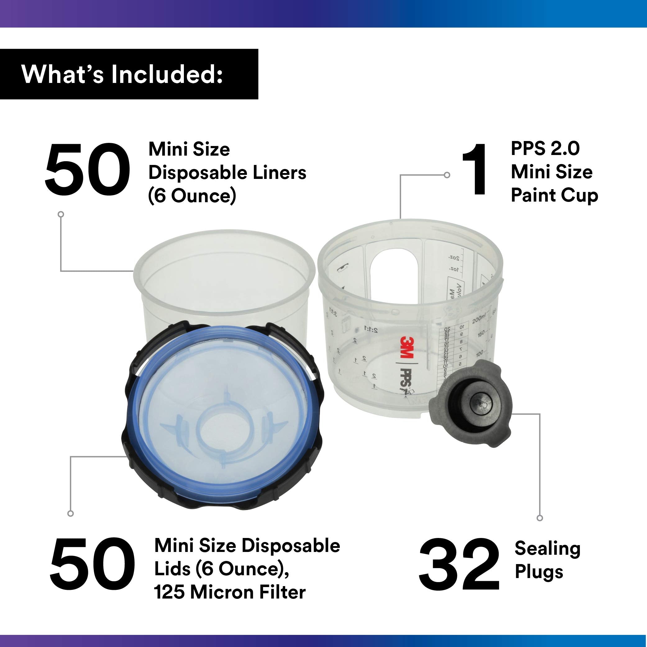 3M PPS 2.0 mini lids with locking collar for secure setup.
