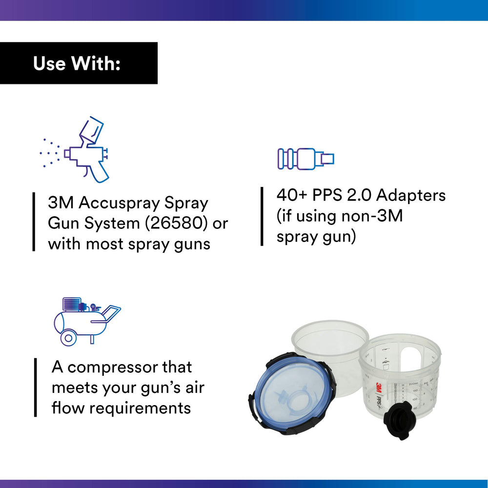 3M PPS 2.0 mini liners reduce cross-contamination between colors.